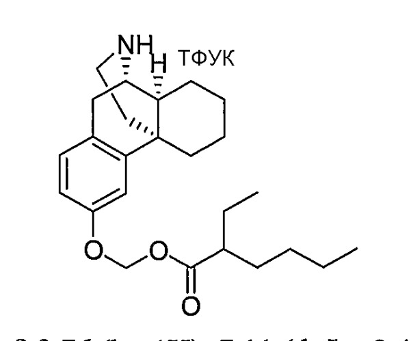 Перорально биодоступные пролекарства (+)-3- гидроксиморфинана для профилактики или лечения болезни паркинсона (патент 2430089)