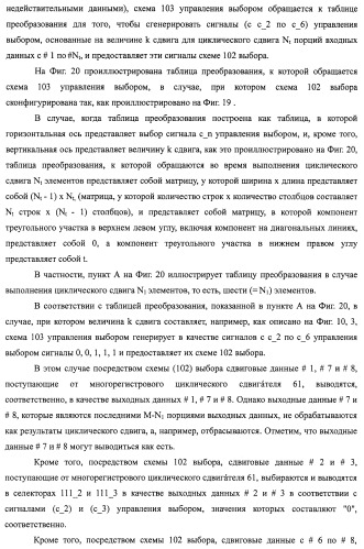 Устройство циклического сдвига, способ циклического сдвига, устройство декодирования ldpc-кода, телевизионный приемник и приемная система (патент 2480905)