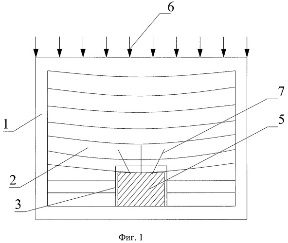 Способ моделирования на моделях из эквивалентных материалов проявлений горного давления в выработках (патент 2425223)