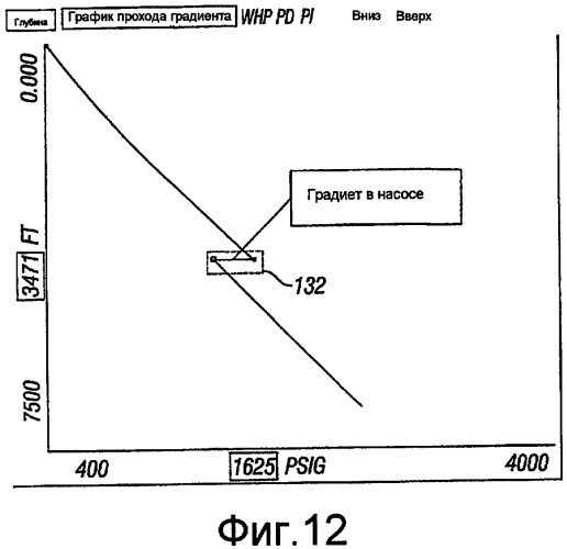 Способ оптимизации добычи в скважине с искусственным подъемом (патент 2496974)