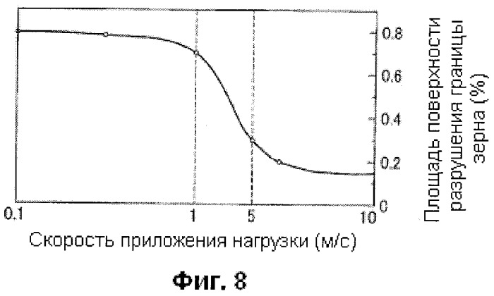 Постоянный магнит, способ его изготовления, и ротор и двигатель с внутренним постоянным магнитом(ipm) (патент 2516005)