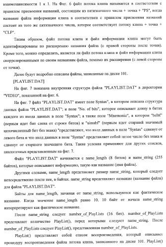 Устройство записи данных, способ записи данных, устройство обработки данных, способ обработки данных, носитель записи программы, носитель записи данных (патент 2367037)