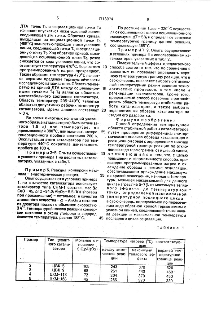 Способ определения температурной области стабильной работы катализаторов (патент 1718074)
