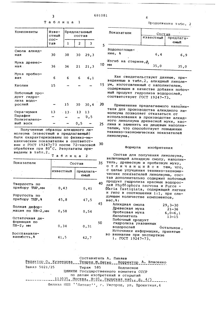 Состав для получения линолеума (патент 681081)