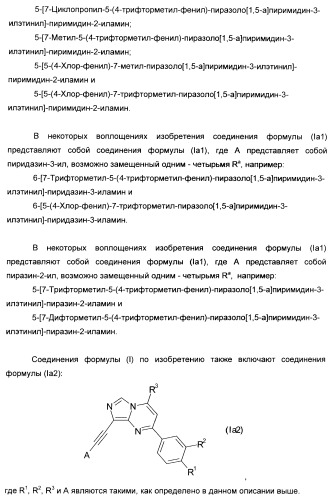 Производные ацетиленил-пиразоло-пиримидина в качестве антагонистов mglur2 (патент 2412943)