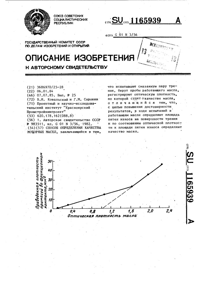 Способ определения качества моторных масел (патент 1165939)