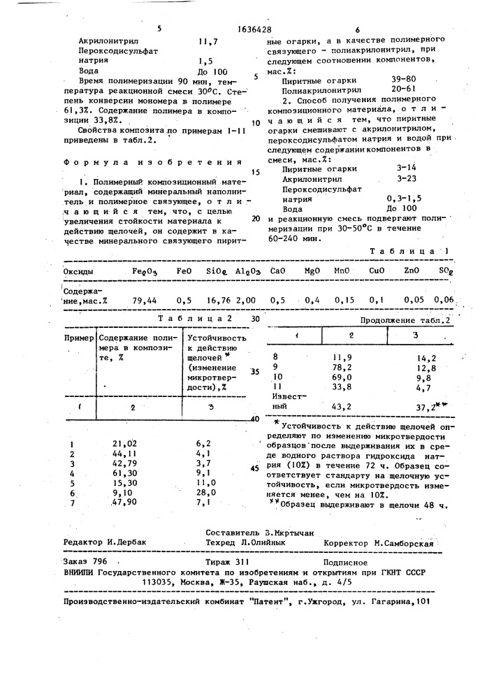 Полимерный композиционный материал и способ его получения (патент 1636428)