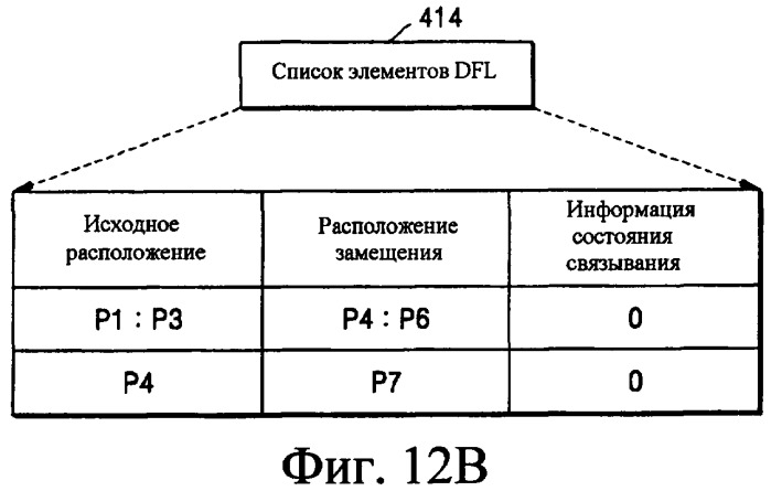 Носитель информации, устройство для записи/воспроизведения и способ записи/воспроизведения (патент 2345427)