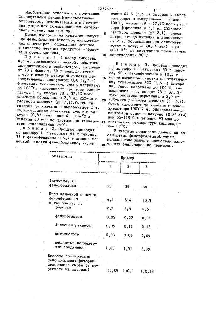 Способ получения фенолфталеин-фенолформальдегидных олигомеров (патент 1237677)