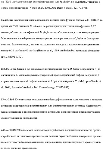 Противоперхотные композиции, содержащие пептиды (патент 2491052)