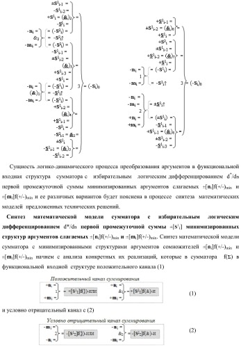 Функциональная входная структура сумматора с избирательным логическим дифференцированием d*/dn первой промежуточной суммы &#177;[s1 i] минимизированных структур аргументов слагаемых &#177;[ni]f(+/-)min и &#177;[mi]f(+/-)min (варианты) (патент 2424548)