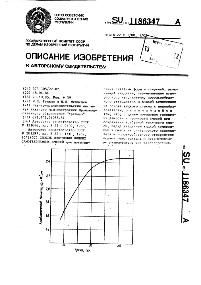 Способ получения жидких самотвердеющих смесей (патент 1186347)