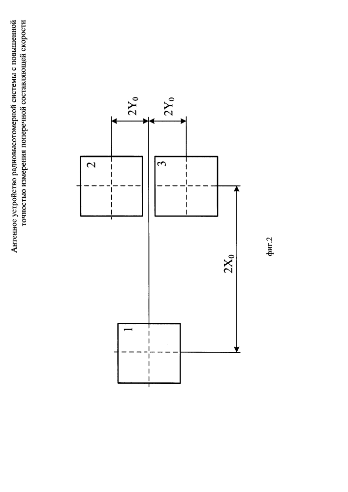 Антенное устройство радиовысотомерной системы с повышенной точностью измерения поперечной составляющей скорости (патент 2601441)