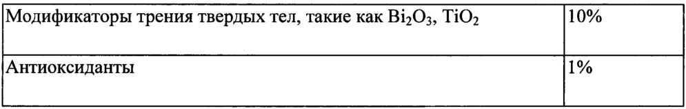 Резьбовой трубный компонент, защищенный с помощью пленки (патент 2664930)