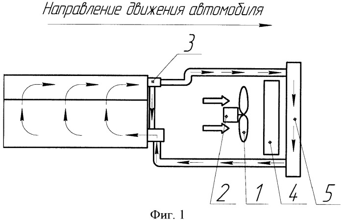 Система охлаждения радиатора (патент 2385808)