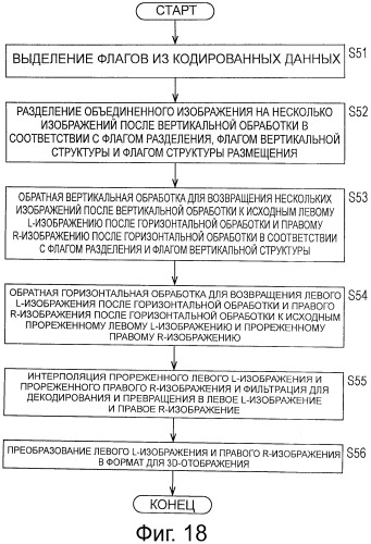 Способ и устройство обработки изображения (патент 2541882)