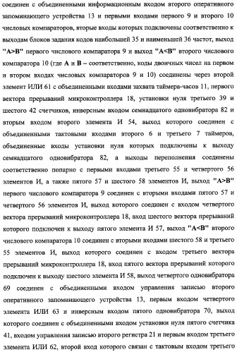 Частотомер промышленного напряжения ермакова-федорова (варианты) (патент 2362175)