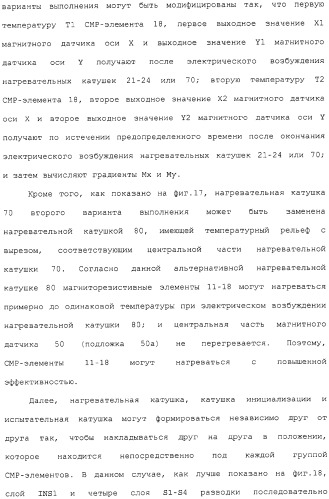 Магнитный датчик и способ компенсации зависящей от температуры характеристики магнитного датчика (патент 2331900)