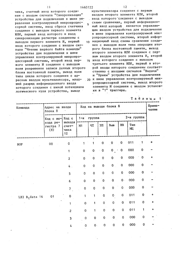 Устройство для контроля микропроцессорной системы (патент 1460722)