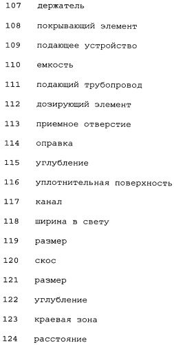 Способ соединения колпачка с приемным контейнером (патент 2336948)