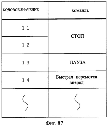 Система обработки ввода для устройства обработки информации (патент 2457532)