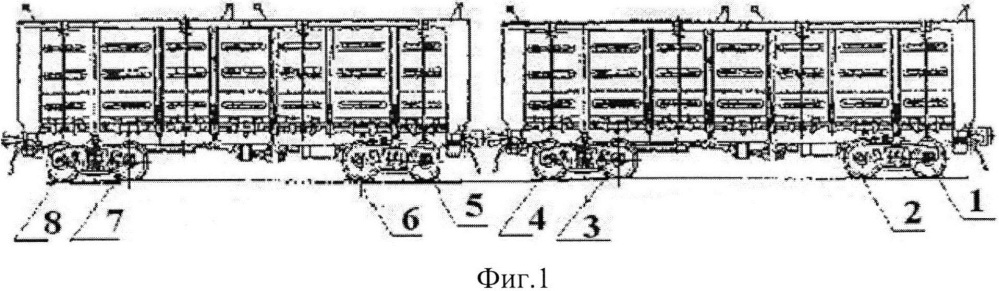 Способ определения дефектных букс вагонов (патент 2641536)