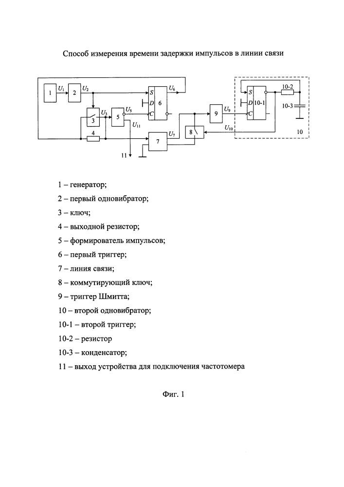 Способ измерения времени задержки импульсов в линии связи (патент 2627200)