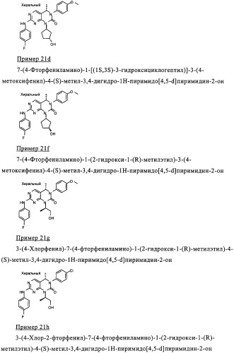 Производные пиримидо [4,5-d]пиримидина, обладающие противораковой активностью (патент 2331641)