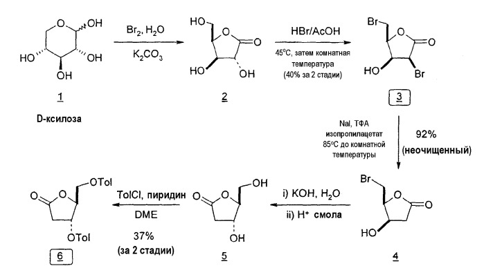 Синтез  -l-2&#39;-дезоксинуклеозидов (патент 2361875)