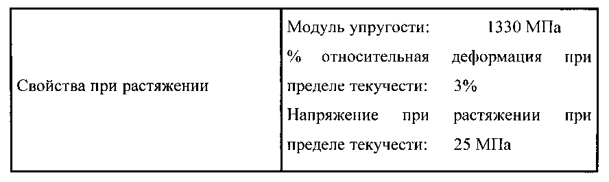 Эластичные материалы для эластичных контейнеров (патент 2599746)