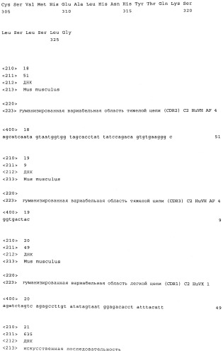 Гуманизированное антитело (патент 2538709)