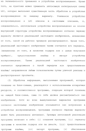 Носитель записи, устройство воспроизведения, способ записи, способ воспроизведения и интегральная схема (патент 2323489)