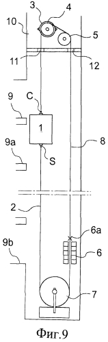 Способ замены тросов лифта и лифт (патент 2553603)