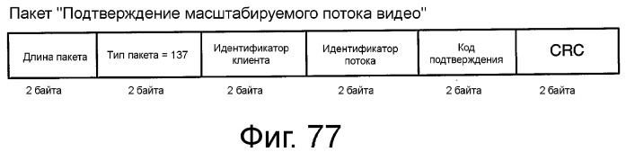 Устройство и способ реализации интерфейса высокоскоростной передачи данных (патент 2353066)