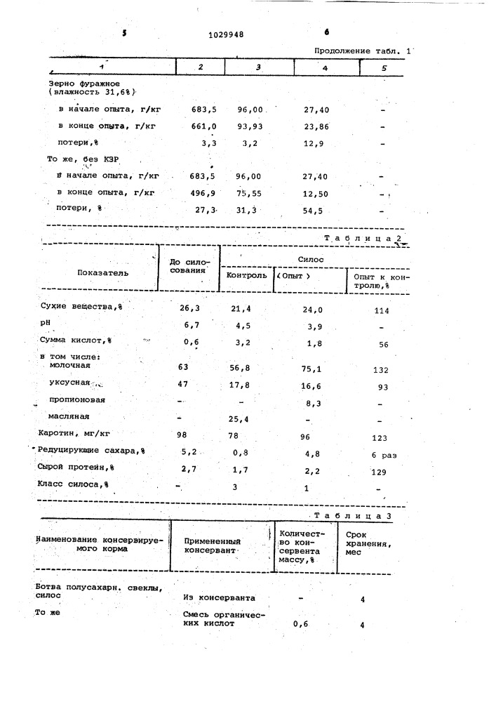 Способ получения консерванта кормов (патент 1029948)