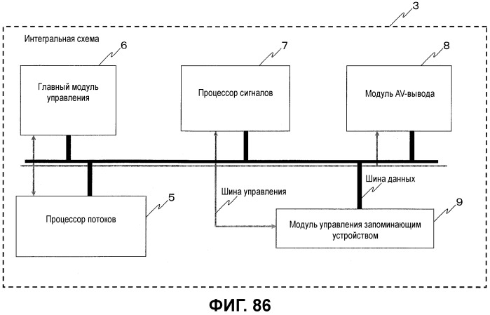 Носитель записи, устройство воспроизведения, устройство кодирования, интегральная схема и устройство вывода для воспроизведения (патент 2533300)