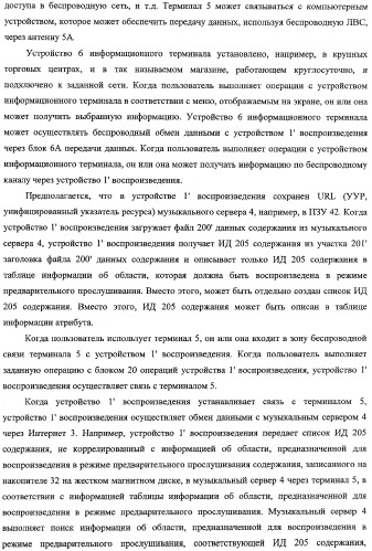 Устройство и способ воспроизведения (патент 2356109)