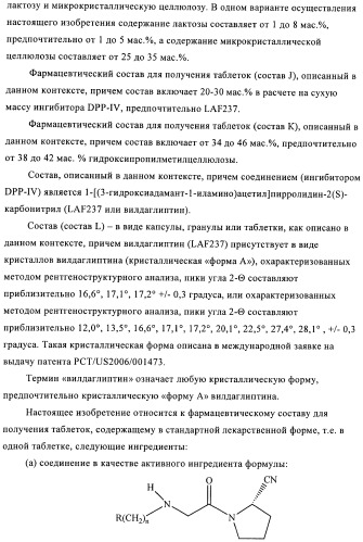 Состав с модифицированным высвобождением, содержащий 1-[(3-гидроксиадамант-1-иламино)ацетил]пирролидин-2(s)-карбонитрил (патент 2423124)