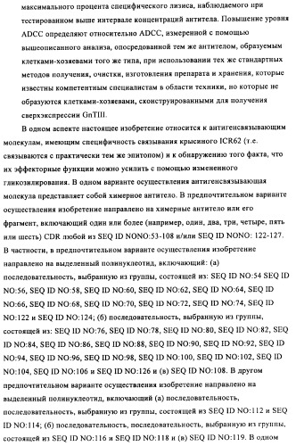 Антигенсвязывающие молекулы, которые связывают egfr, кодирующие их векторы и их применение (патент 2488597)