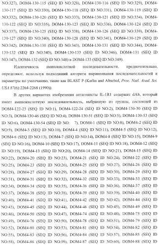 Способы лечения респираторного заболевания с применением антагонистов рецептора интерлейкина-1 типа 1 (патент 2411957)