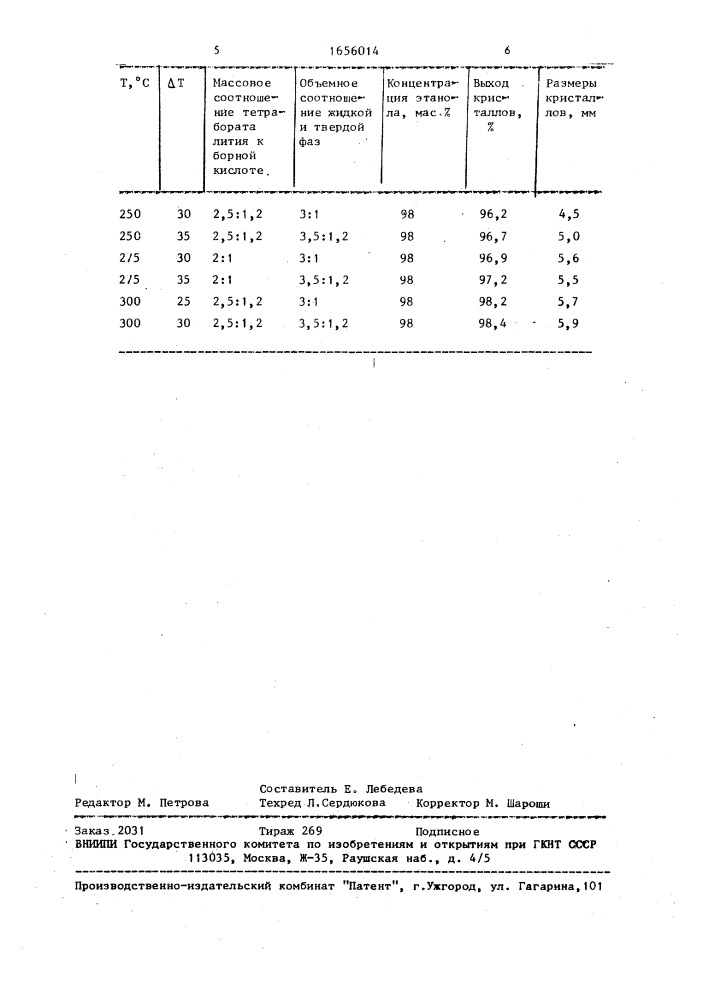 Способ выращивания монокристаллов l @ в @ о @ (он) @ (патент 1656014)