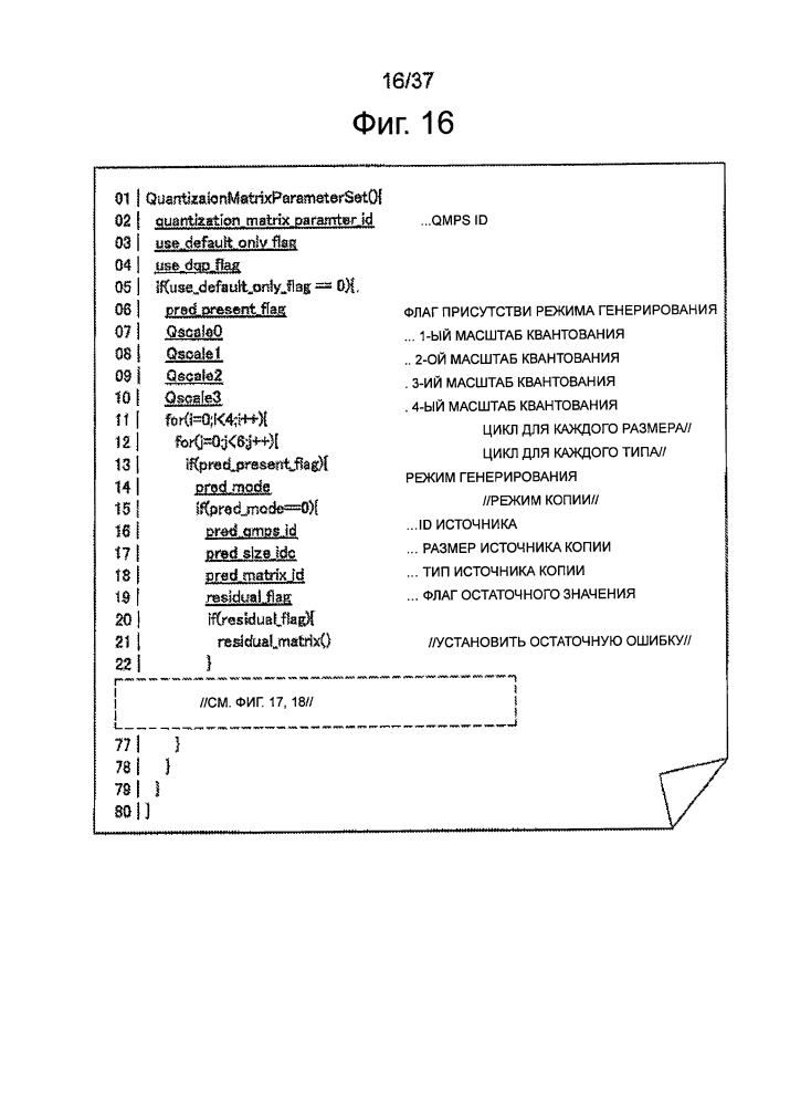 Устройство и способ обработки изображений (патент 2609094)