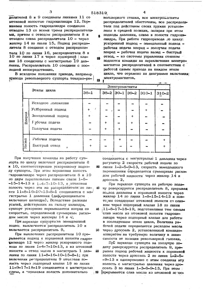 Гидравлический привод (патент 518319)