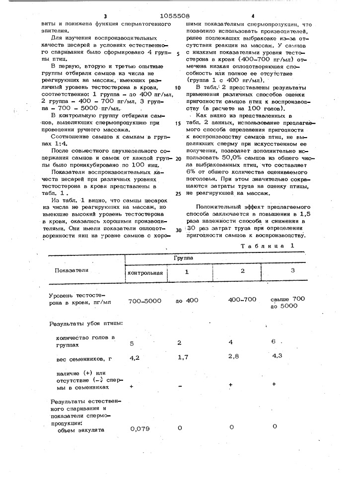 Способ определения половой потенции самцов птиц (патент 1055508)