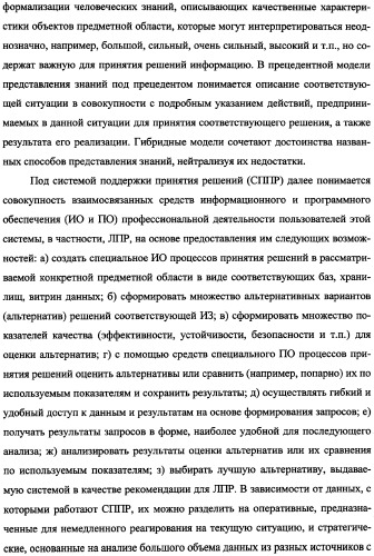 Беспилотный робототехнический комплекс дистанционного мониторинга и блокирования потенциально опасных объектов воздушными роботами, оснащенный интегрированной системой поддержки принятия решений по обеспечению требуемой эффективности их применения (патент 2353891)