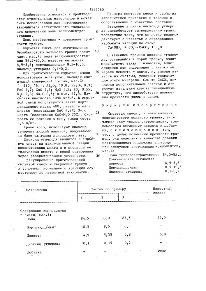 Сырьевая смесь для изготовления безобжигового зольного гравия (патент 1286560)