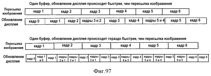 Интерфейс высокоскоростной передачи данных (патент 2369033)