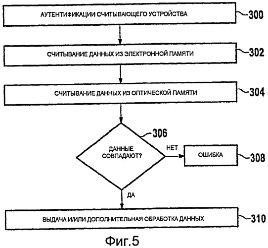 Документ с защитным признаком и считывающее устройство (патент 2446956)