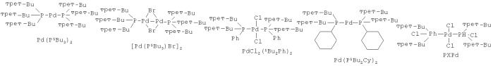 Способ получения фенилзамещенного гетероциклического производного посредством способа сочетания с использованием соединения палладия (патент 2563459)