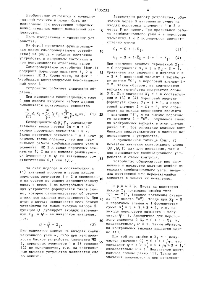 Самопроверяемое устройство для порогового контроля комбинационных узлов (патент 1605232)